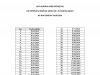 lista-osc3b3b-przyjc499tych-2019